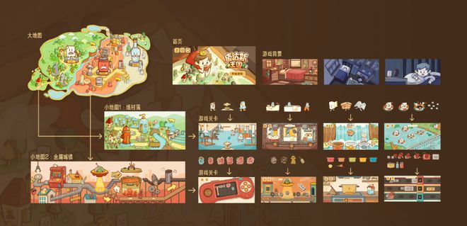 交大學(xué)子遇見(jiàn)Unity：“開(kāi)心魚鰭”的創(chuàng)作之旅(圖5)